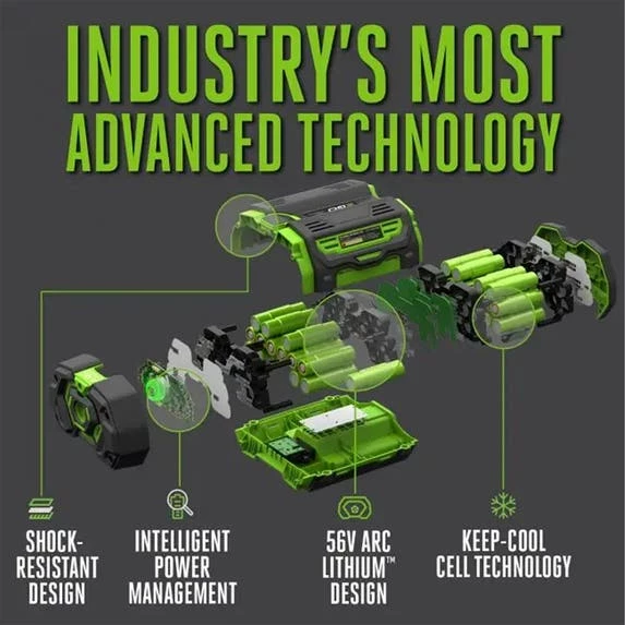 Ego Power Equipment EGO Power+ 12.0Ah ARC 56V Lithium Battery (2 Pack) BA6720T-2 - Image 3